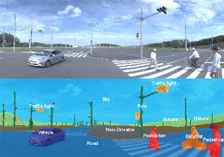 安全な自動運転を実現へ、デンソーと東芝がAI技術を共同開発 画像