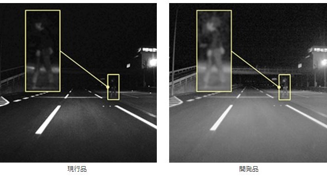 夜間の歩行者の認識性能が向上！デンソー、車載用画像センサーにソニー製を採用 画像