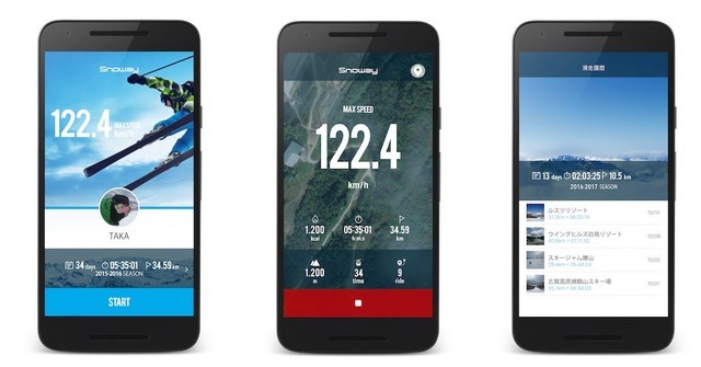 雪山で滑走距離やスピードをアプリで記録！ 画像