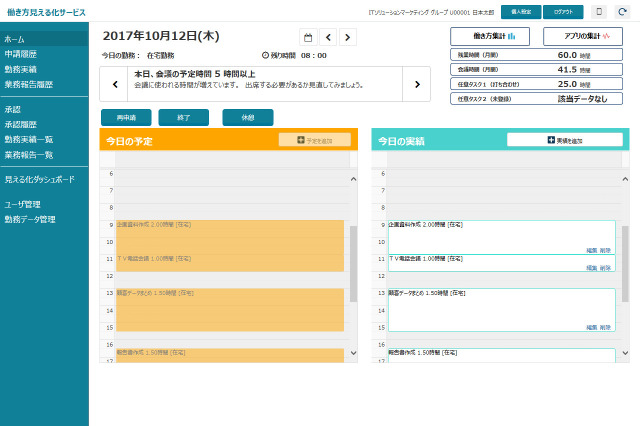 NEC、“働き方改革”をさらに推進。「働き方見える化サービス」の強化を発表 画像