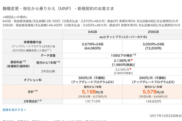 au、「iPhone X」の料金を発表……ようやく3社の料金出揃う 画像
