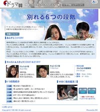 ヨン様のロマンティックラブストーリー「別れる6つの段階」、AIIに登場 画像