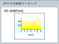 サイバーエリアリサーチの「IPひろば」、iPhoneでも利用可能に〜IPから利用者の地域を検索 画像
