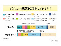 お昼休憩やトイレに行くとき、PC電源どうするのが常識? 画像