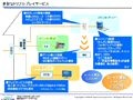 【シリーズ・テレビ新時代】ネット＋テレビの新規同時加入者の割合が1年で倍増——ケイ・オプティコム 画像