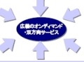 【みずほCB産業調査レポート】再編CATV事業者 ——「アクセスインフラの担い手」か「ゆで蛙」か（Vol.2） 画像