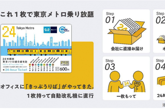 「東京メトロ24時間券」Amazonで販売開始！乗車券のオンライン通年販売は初 画像