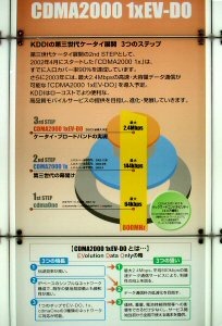 [ビジネスシヨウ2003]最大2.4Mbpsの「CDMA2000 1xEV-DO」秋スタートに不安が残る 画像