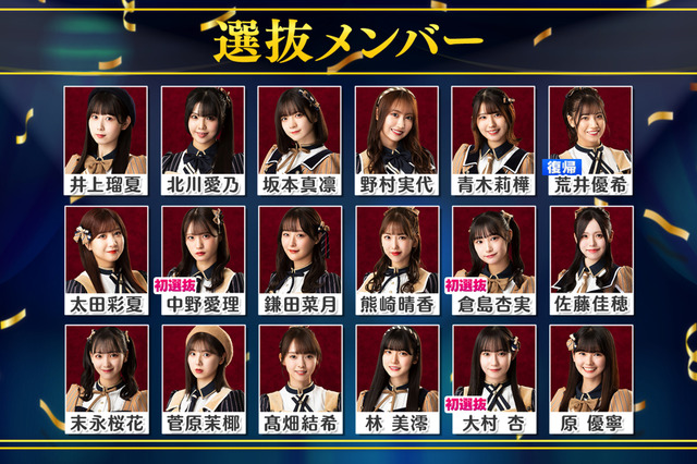 SKE48、32ndシングルの選抜メンバーを発表 画像
