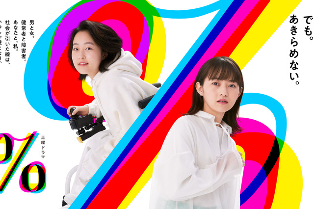 伊藤万理華、NHK新土曜ドラマで初主演!TV局の若手プロデューサー役を熱演 画像