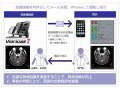 SBテレコムとJ-MAC、iPhoneを活用した“遠隔医療画像コンサルト”などで共同研究 画像