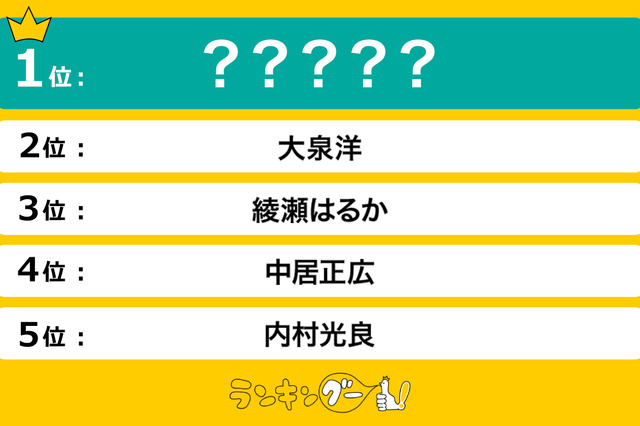 最高だった「紅白司会」ランキング! 綾瀬はるかや大泉洋を抑えて1位になったのは… 画像
