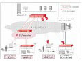 「IIJマネージドVPN PROサービス」、リモートアクセスなど3種のオプションを追加 画像