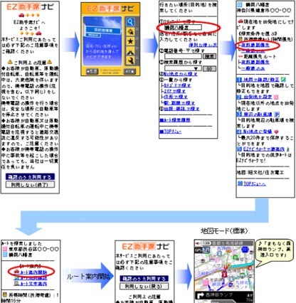 auケータイがカーナビになっちゃう新サービス開始。あくまでも助手席向けですよ! 画像