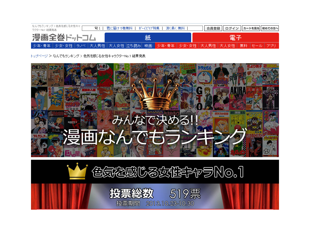 色気を感じるマンガの女性キャラは 峰不二子 ほか ダイナマイトバディ が人気高し 1枚目の写真 画像 Rbb Today