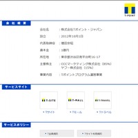 表情が連動するアバターアプリ なりきろいど ヤフーが公開 3枚目の写真 画像 Rbb Today 表情が連動するアバターアプリ なりきろいど ヤフーが公開 3枚目の写真 画像 Rbb Today