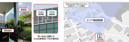 KDDI、6G向け7GHz帯の屋外実証で世界最高水準の3.6Gbpsを達成