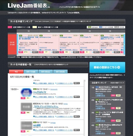 LiveJam番組表