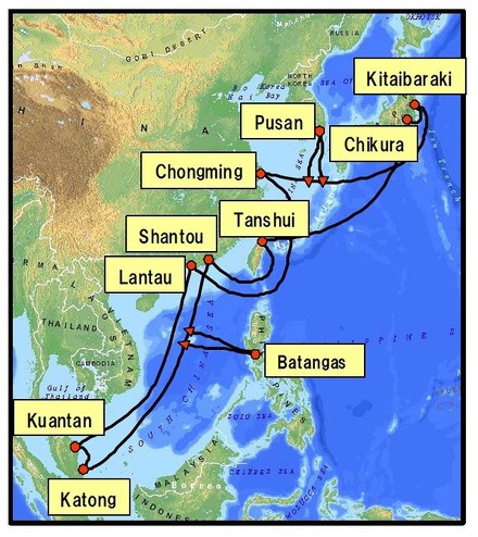 ネットワーク図
