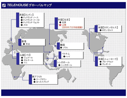 TELEHOUSEグローバルマップ