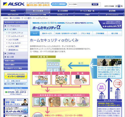 高齢者の安否をメールで連絡、ALSOK「見守り情報配信サービス」