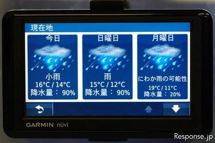 現在地の天気予報や世界の天気予報も表示される  