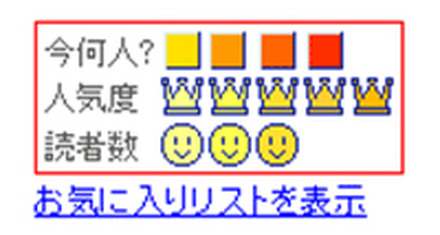　BIGLOEBはソーシャル機能対応RSSリーダー「ウェブリリーダー」において、ブログの注目度がひと目でわかる「ブログ用メーター」の提供を開始した。