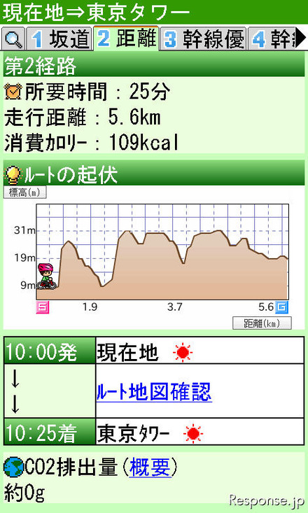 ナビタイム ﻿自転車ルート検索