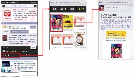 電子書籍サービスの画面イメージ