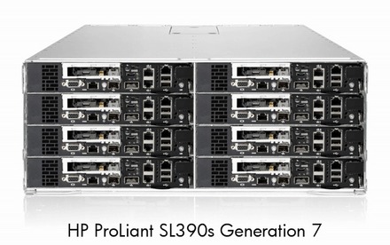 HP ProLiant SL390s Generation 7