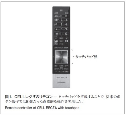 図1．CELLレグザのリモコン