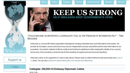 Wikileaks