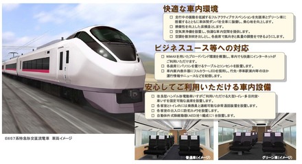 新型車両