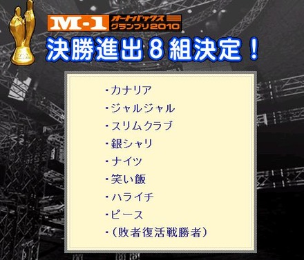 M-1決勝進出者8組が決定。出演順も上からの順となる