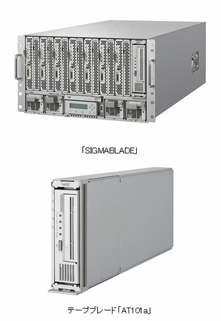 「SIGMABLADE」とテープブレード「AT101a」