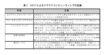 表1：NISTによるクラウドコンピューティングの定義