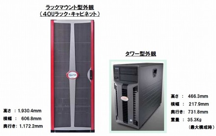 CS450Lシリーズ外観図