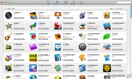 アップル Mac App Store