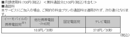 「無料通話パック」料金表