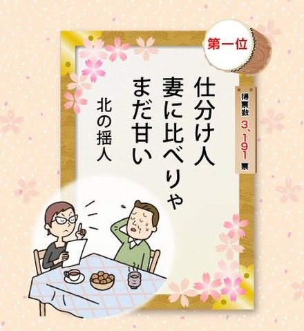 第23回（前回）の1位作品