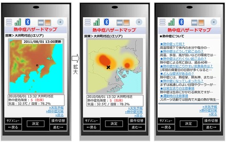 熱中症ハザードマップ