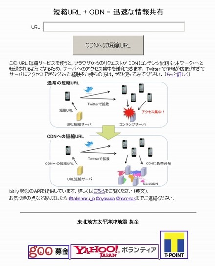 「rcdn.info」サイト（画像）