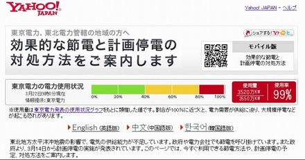 節電対策ページにグラフ表示を追加