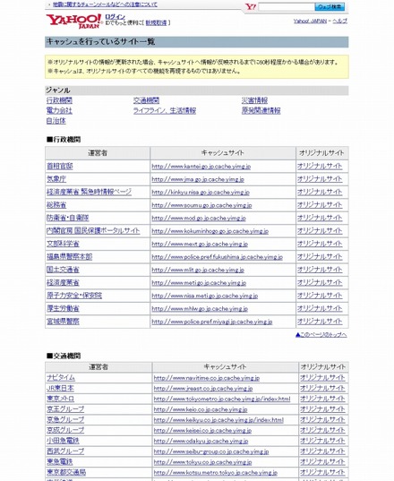 「キャッシュを行っているサイト一覧」サイト（画像）