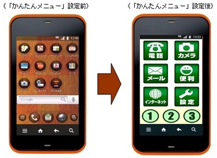 かんたんメニュー設定前と後