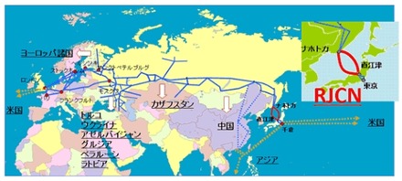 ネットワーク概念図