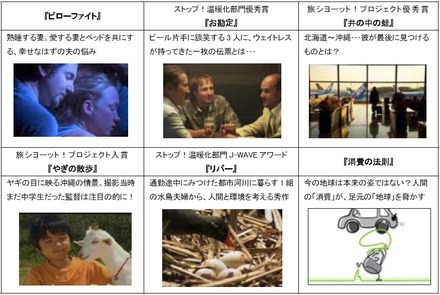 「ひかりTV」にて無料提供される6作品