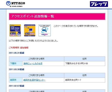 NTT西日本 フレッツ・スポット アクセスポイント追加情報一覧