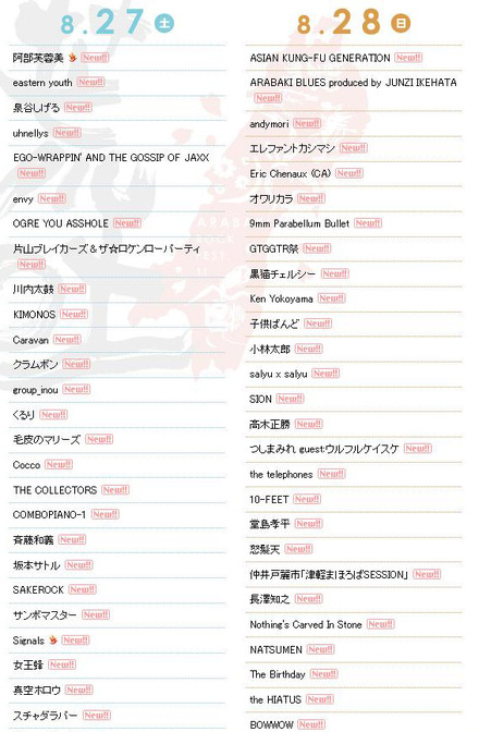 「ARABAKI ROCK FEST.11」第1弾出演アーティスト