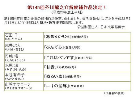 第145回芥川龍之介賞候補作